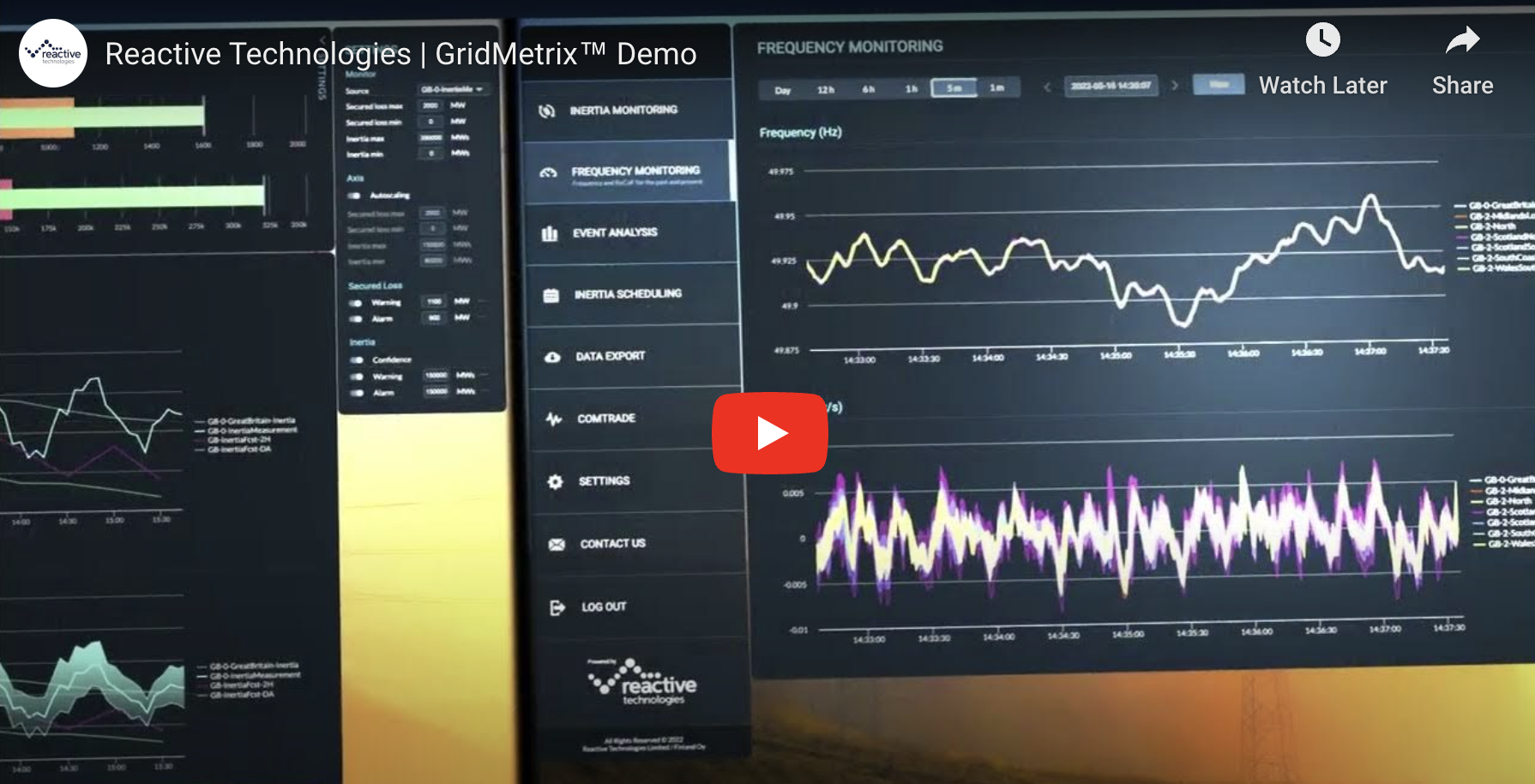 Reactive Technologies GridMetrix™ Demo