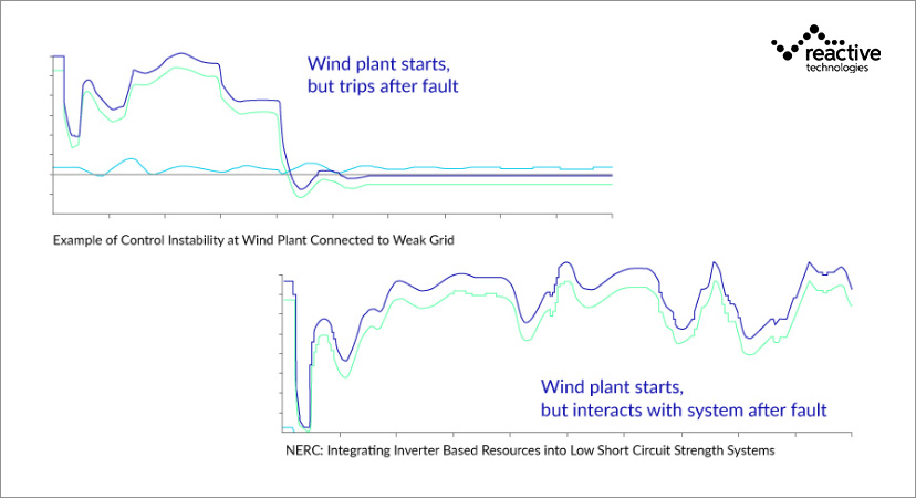 THE_CHALLENGES_WIND_PLANT_INTERACTS
